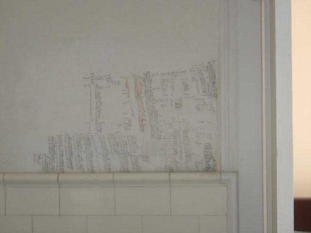 papa's Weights, on Bathroom Wall